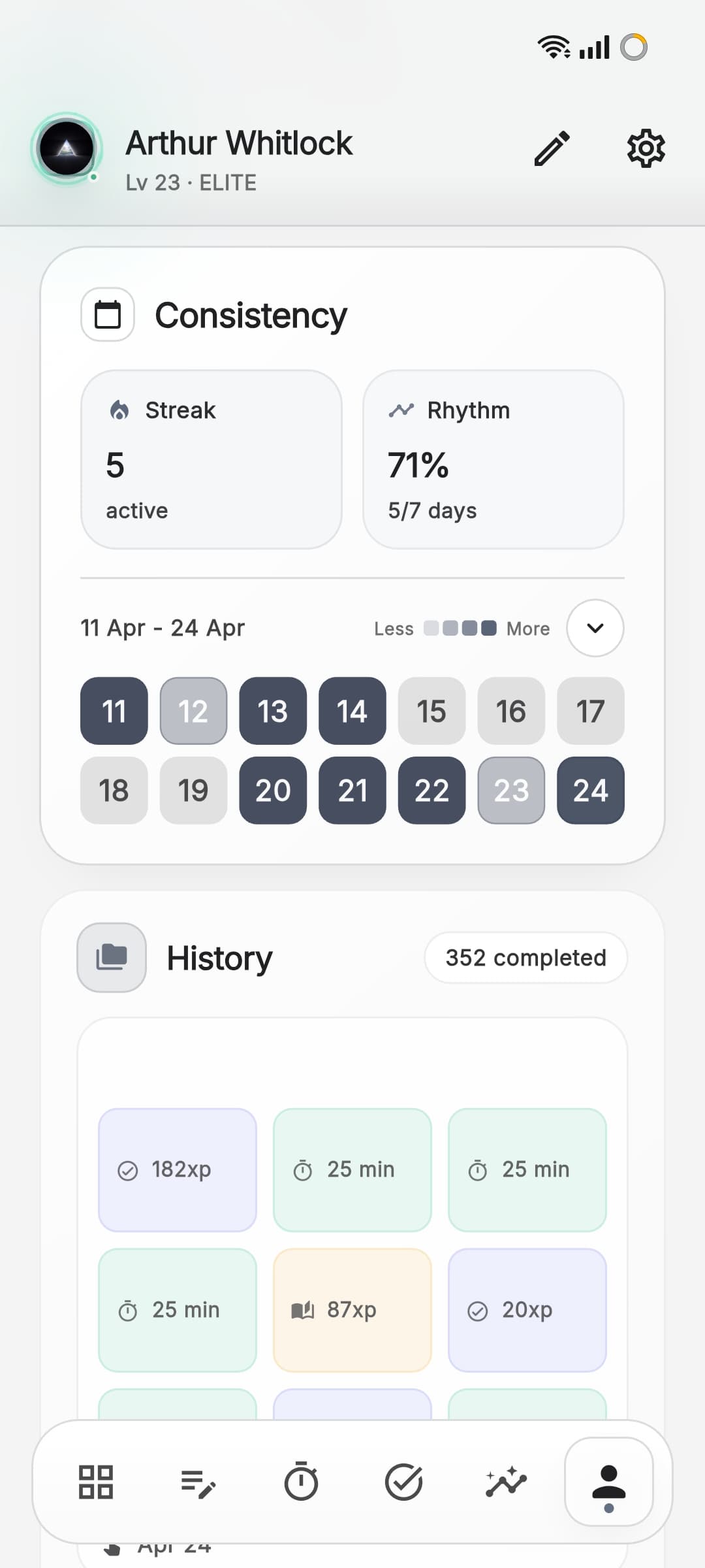 Aura profile badges and milestones
