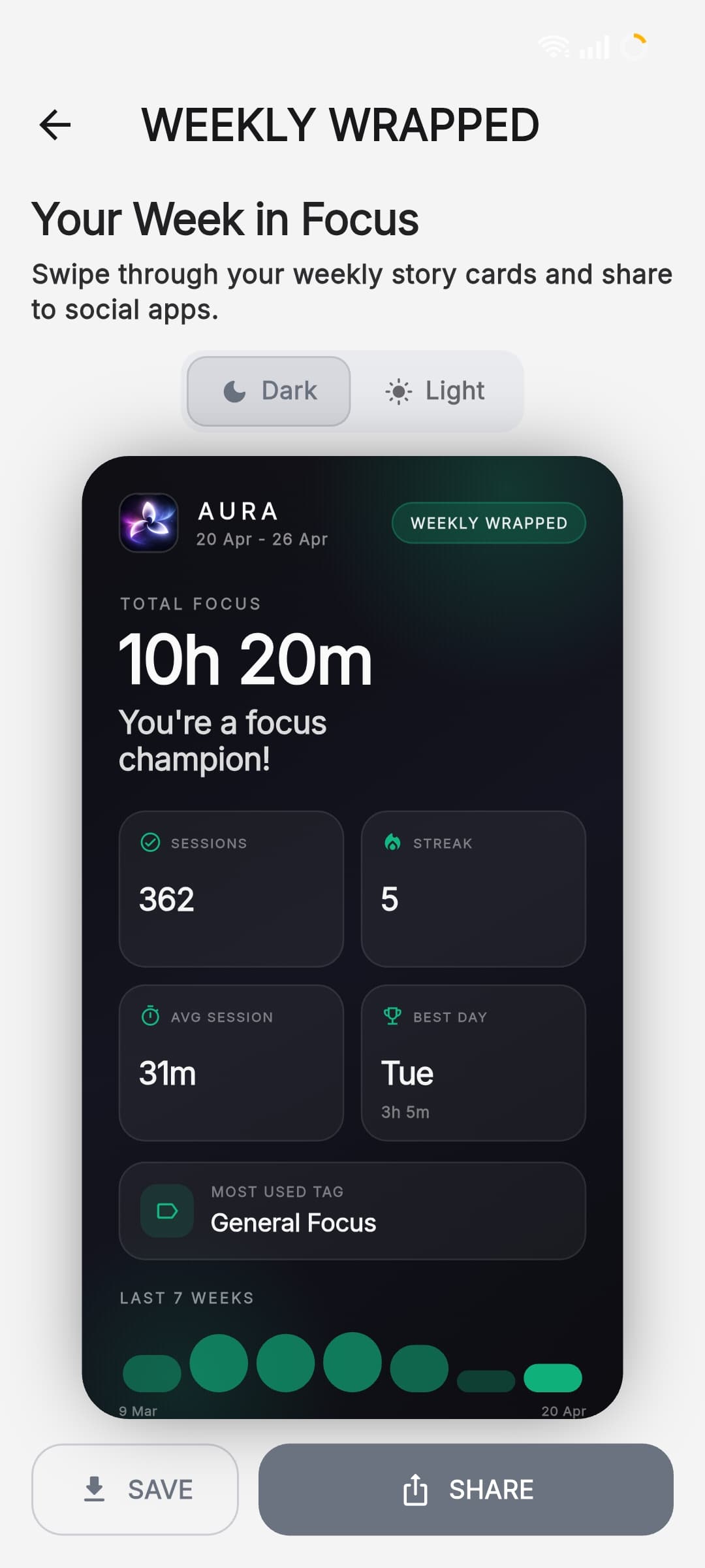 Aura weekly wrapped summary