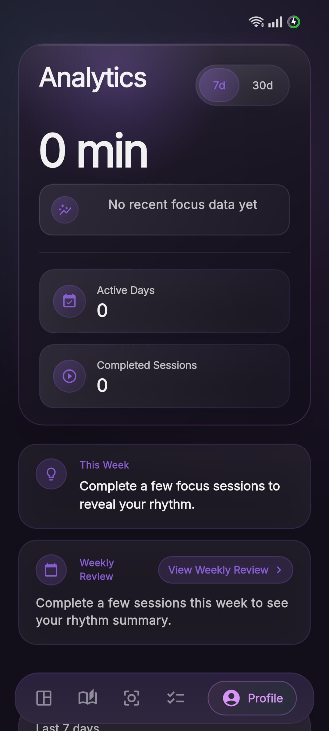Aura analytics overview with focus minutes