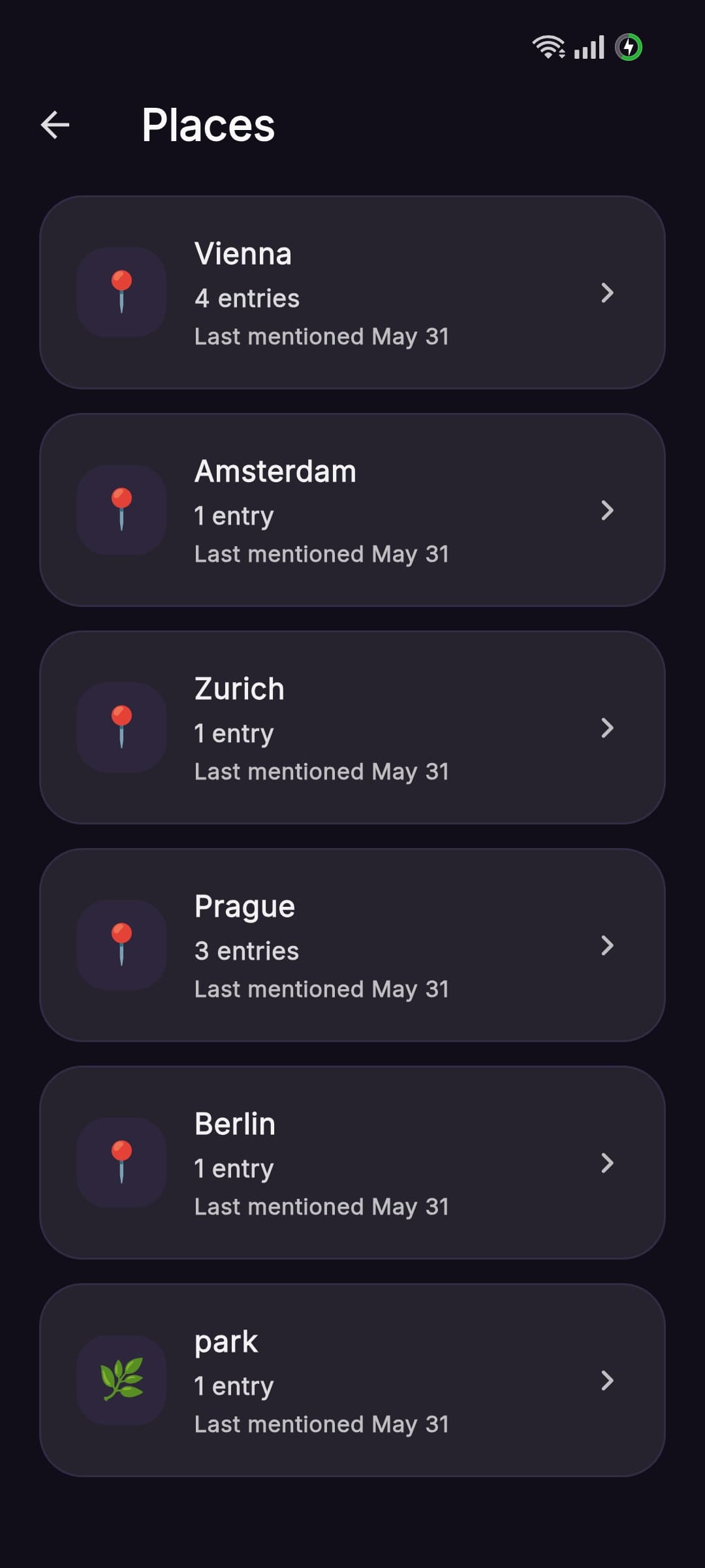Aura journal discovery by places