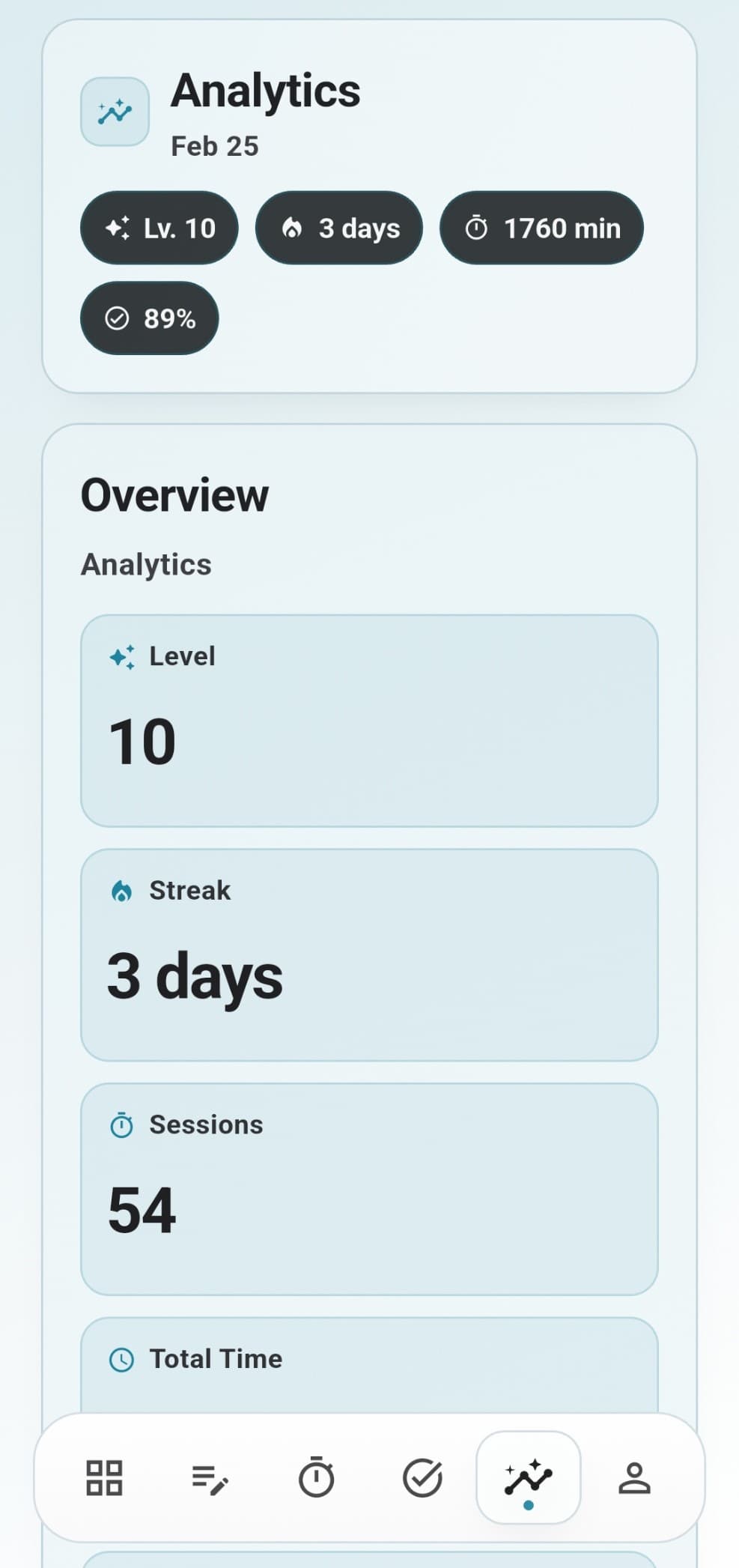 Analytics screenshot