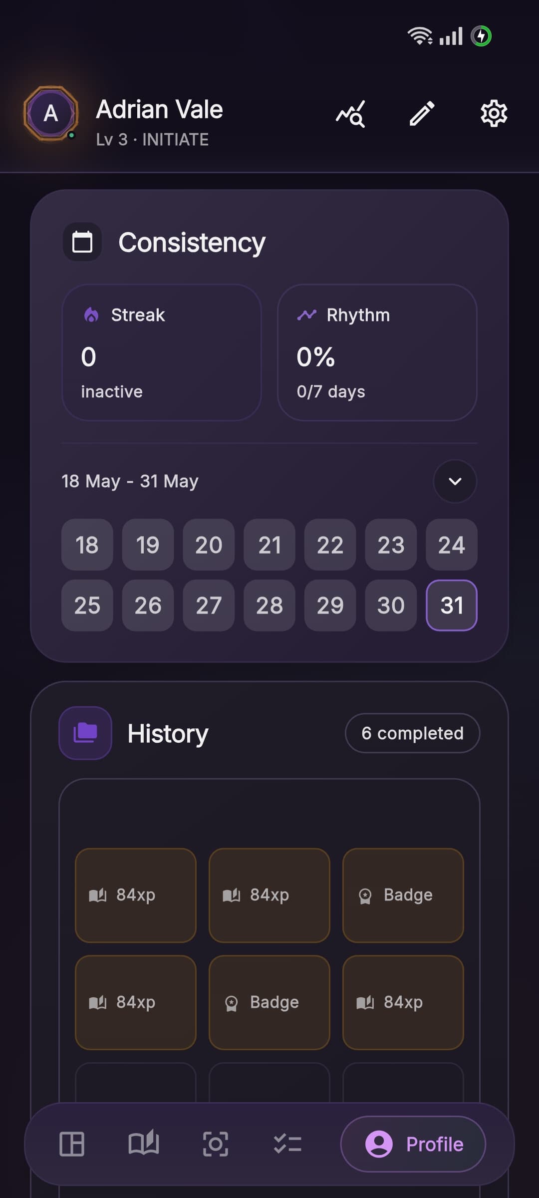 Aura profile activity heatmap